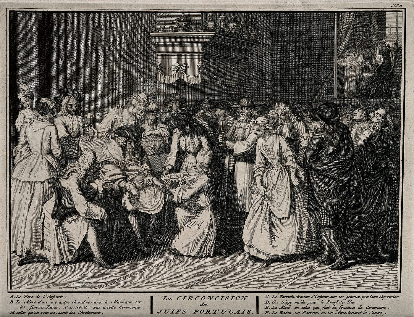 A detailed 1741 engraving of a Portuguese Jewish brit milah ceremony, showing the mohel performing the circumcision surrounded by family and community gathered in a domestic interior, with a lettered key in French below
