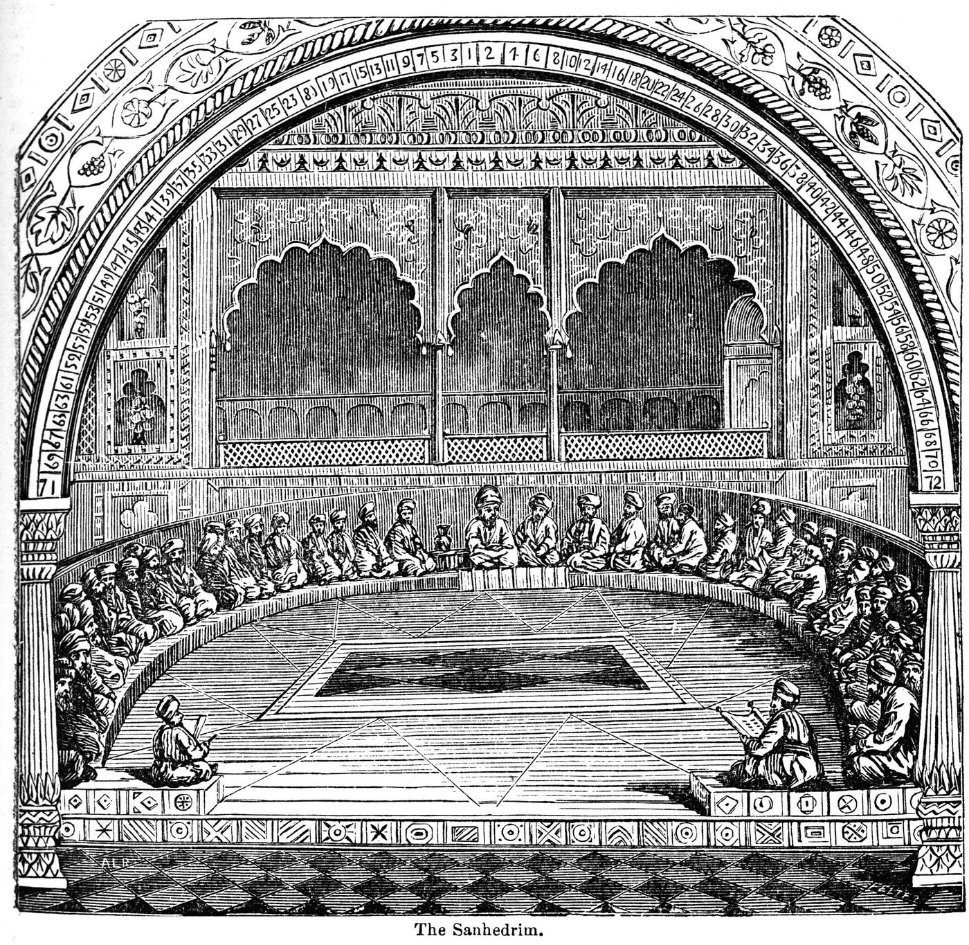 19th-century wood-engraving showing the Sanhedrin seated in a semicircle inside an ornate pillared hall, from the People's Cyclopedia of Universal Knowledge (1883)
